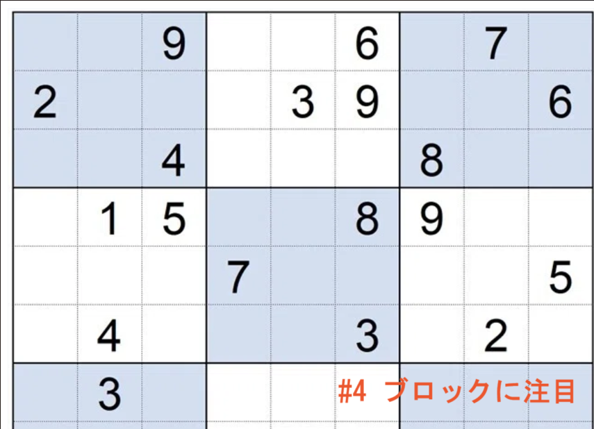ブログの画像